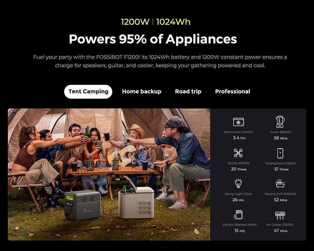 Centrale Électrique Portable - FOSSiBOT - F1200 - Capacité 1024Wh - Puissance 1200W - 3 Modes LED - 4