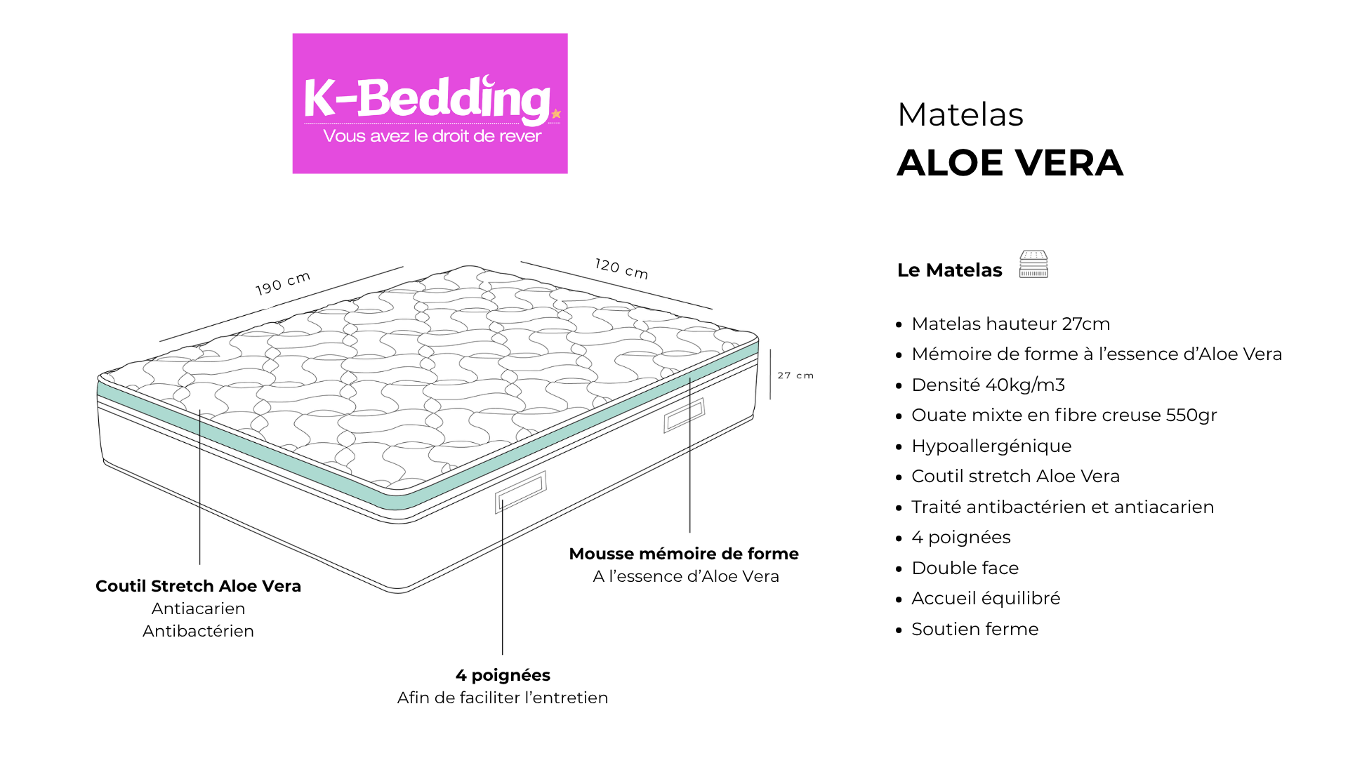 Matelas Aloe Vera 120x190 cm Hauteur 27 cm Mousse à Mémoire de Forme Infusée Aloe Vera Double Face Soutien mi-ferme - 7