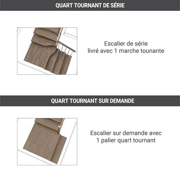 Gala - Escalier quart tournant (L Forme - 1/4 tournant) - Largeur 74 cm - 12 Marches - 5