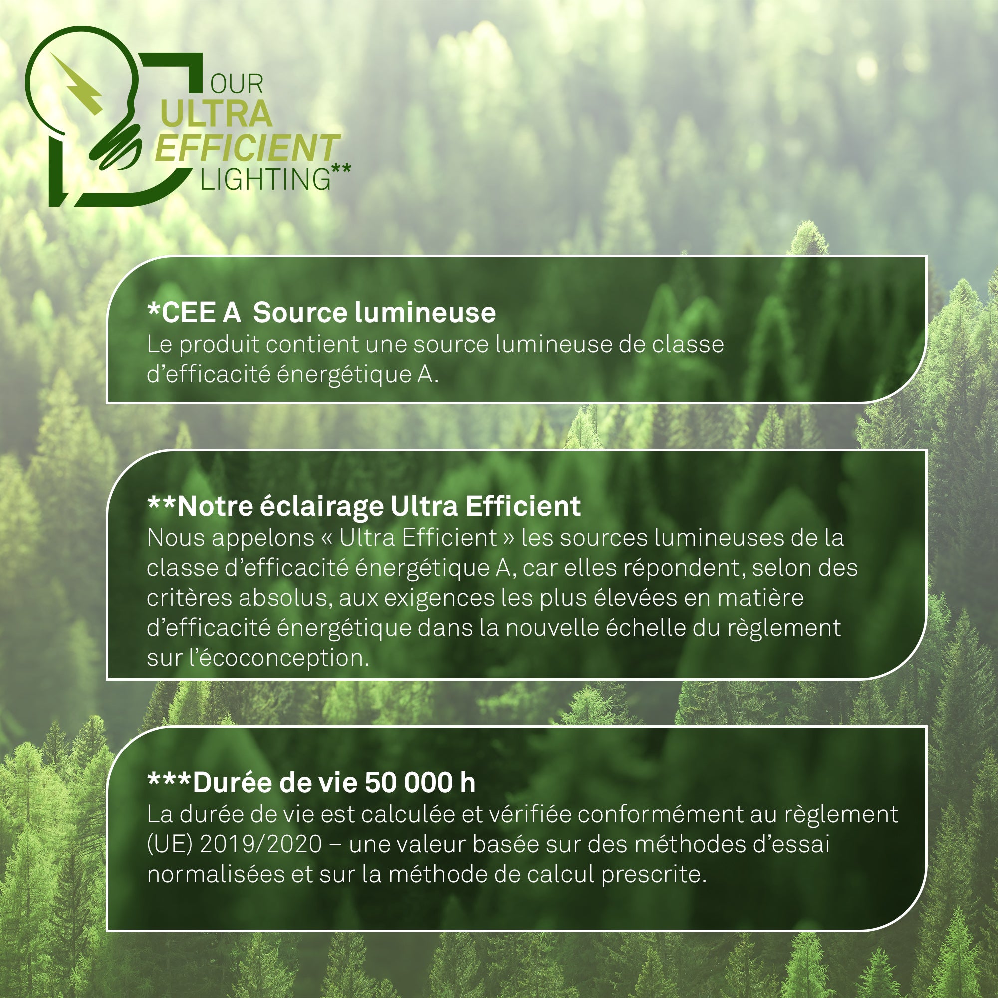 Panneau LED ultrafin - Classe d'efficacité énergétique A - avec rétroéclairage - IP20 - 4.000K - 14W 3.000lm - blanc - Briloner - 8