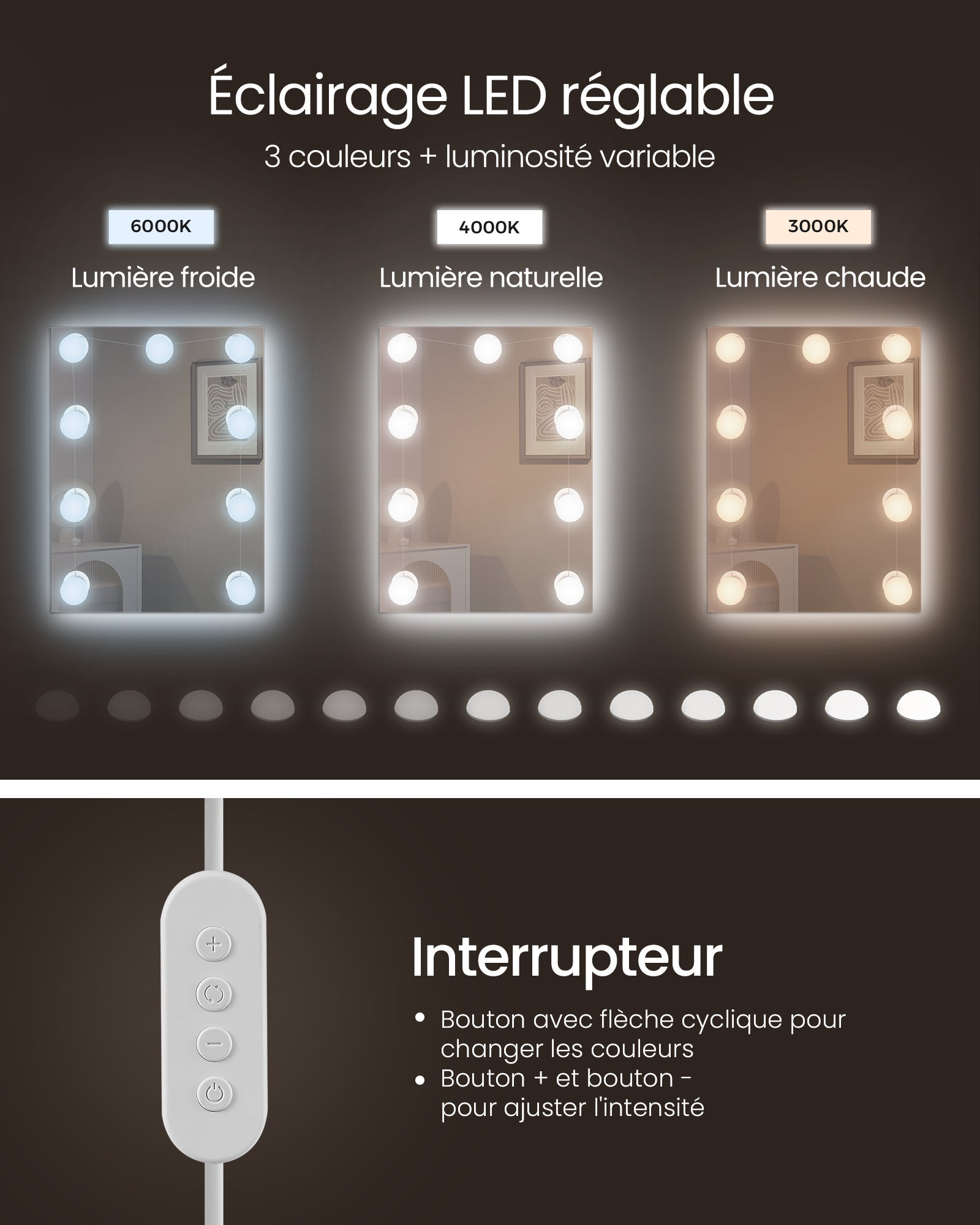 Coiffeuse avec 9 Lumières LED, 3 Tonalités et Luminosité Réglable, avec Miroir, Étagères Réglables, 2 Tiroirs, Blanc Nuage - 2