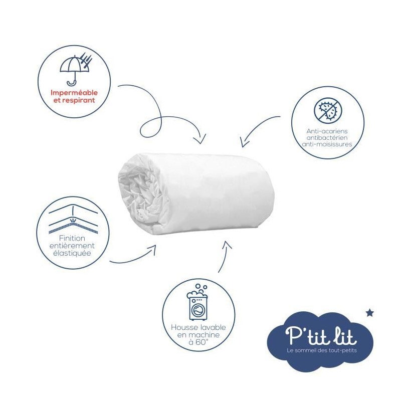 Lot de 2 Proteges Matelas Bébé Anti Acariens - pour Couffin, Nacelle, Landeau - Alese Imperméable - Bouclette 100% coton - 40 - 2