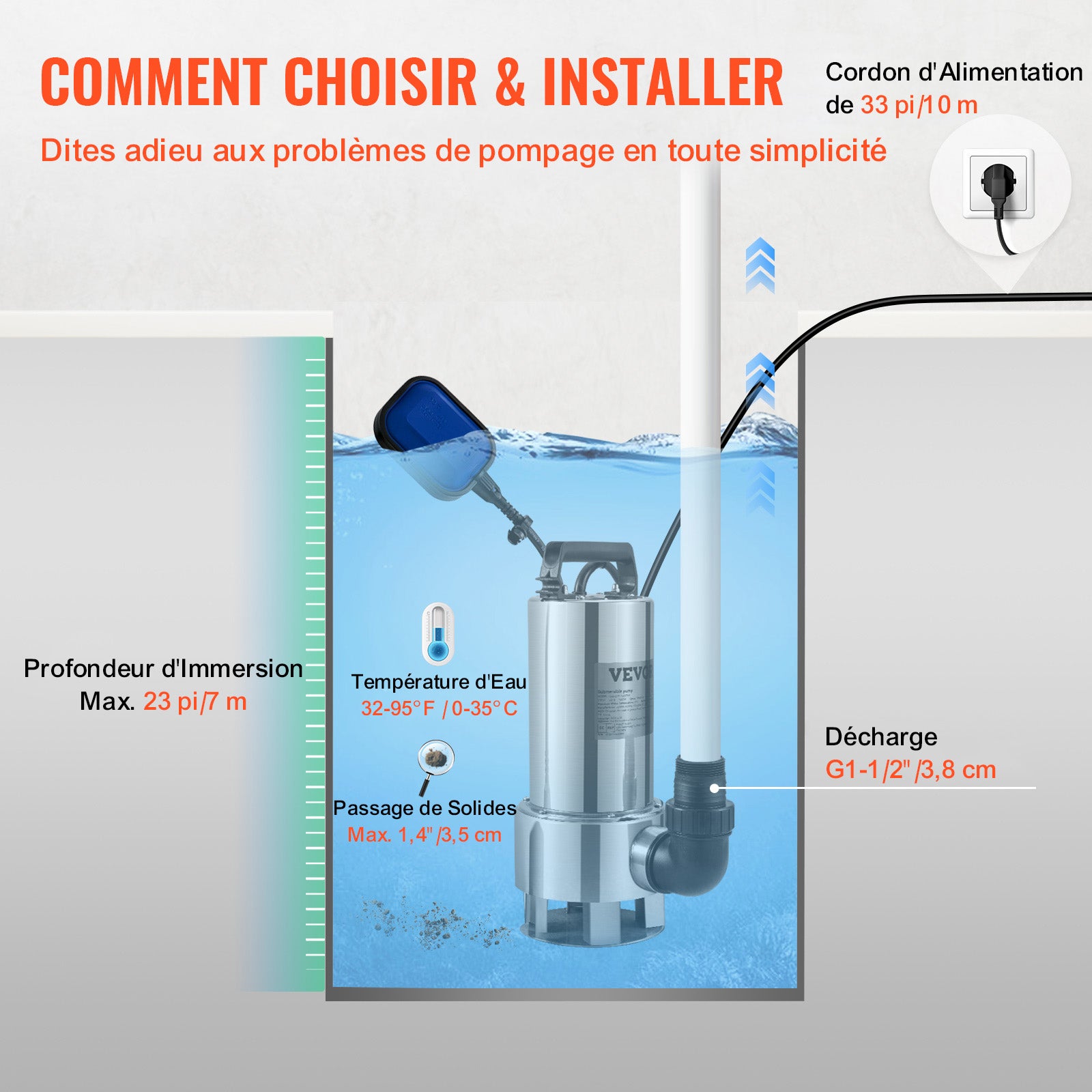 Pompe de Relevage Eaux Chargées 1300 W VEVOR – 333 L/min, Vide-Piscine & Fosse Septique, Évacuation Eaux Sales Usées avec Adaptateur - 6