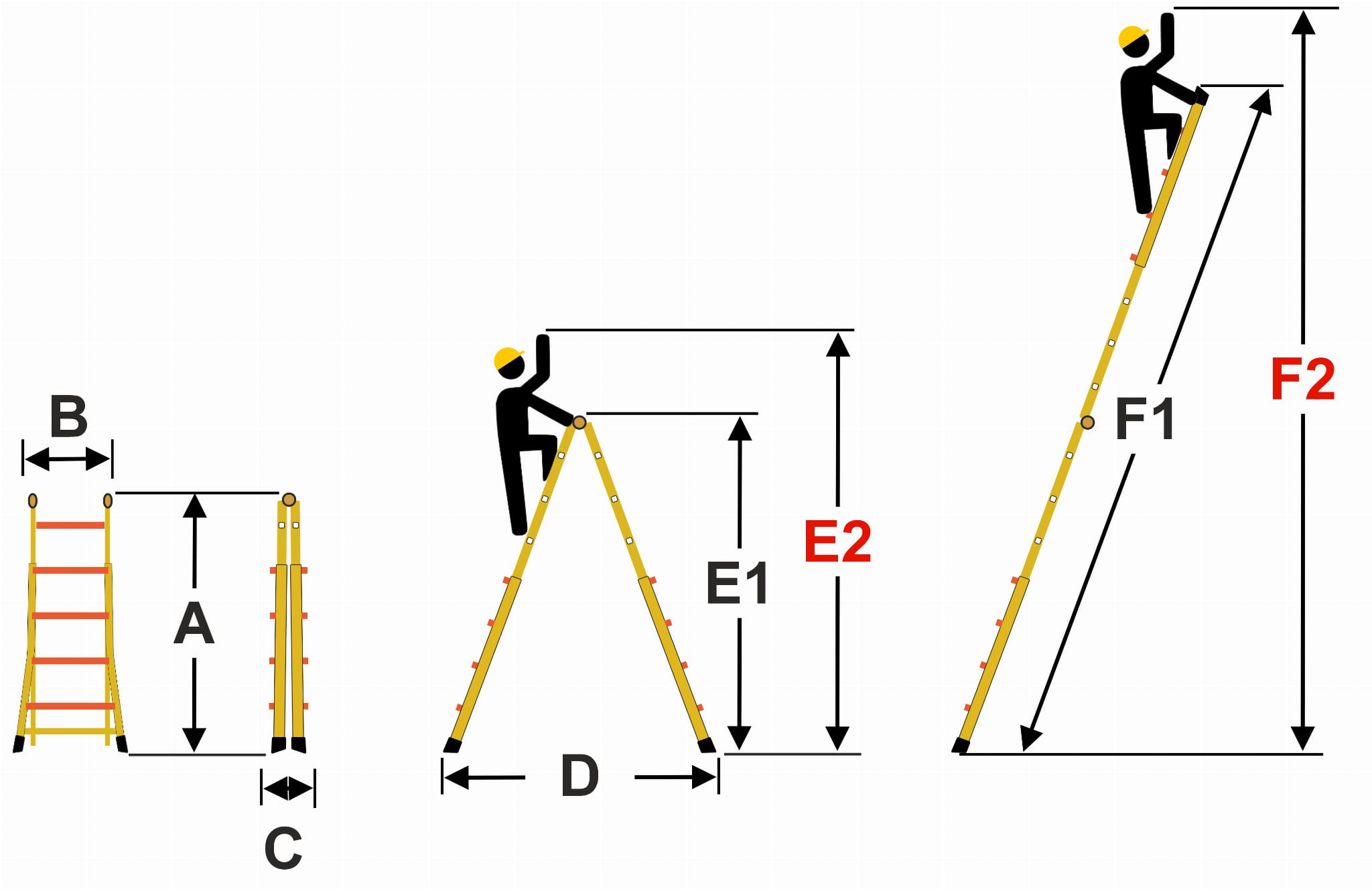 Echelle Polyvalent Acier Géant Gr.5+5 Gierre - 5