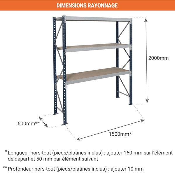 Rayonnage mi lourd 3 niveaux - Module de départ - 2000x1500x600mm -Charge 792kg/niveau - RAYOML/3N/1560/D2 - 2