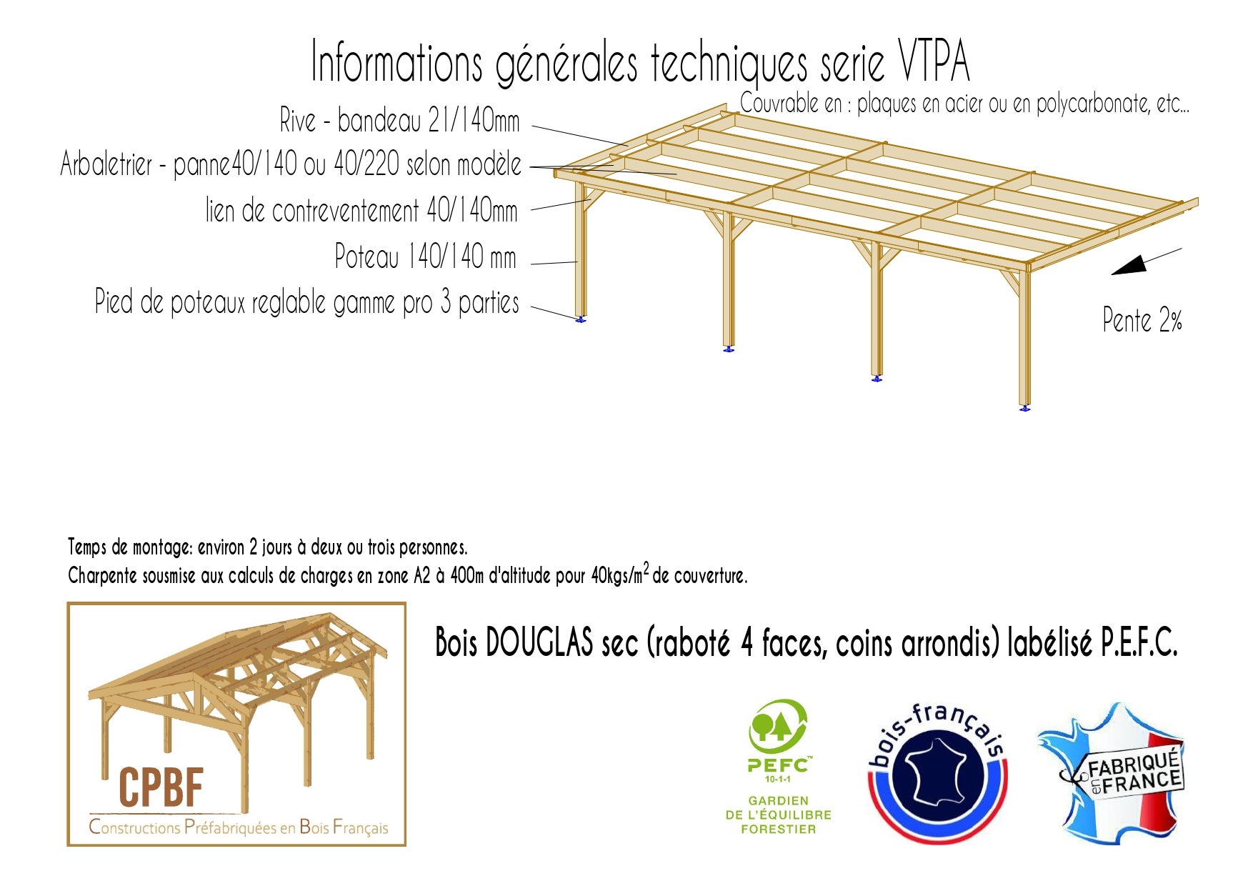 Carport adossé toit plat 400cmx1050cm, bois DOUGLAS Français (Charpente en bois-auvent-abri voiture) 42 m². Garantie 10 ans - 7