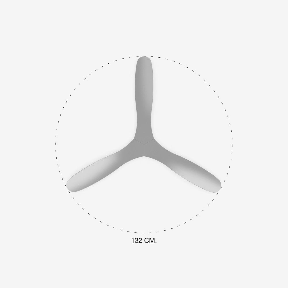 Ventilateur plafonnier avec moteur DC Gotland Faro - 28m² - 6 vitesses - Blanc - 5