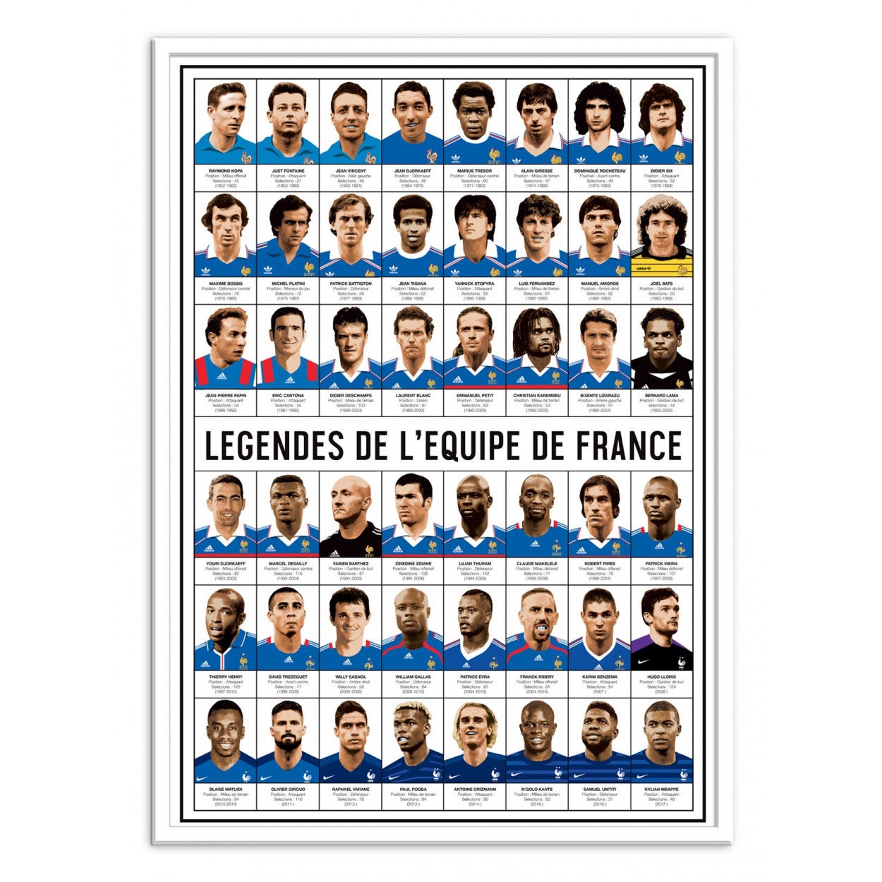 Affiche d’art 50 x 70 cm - Légendes de l'équipe de France - Olivier Bourdereau - 3