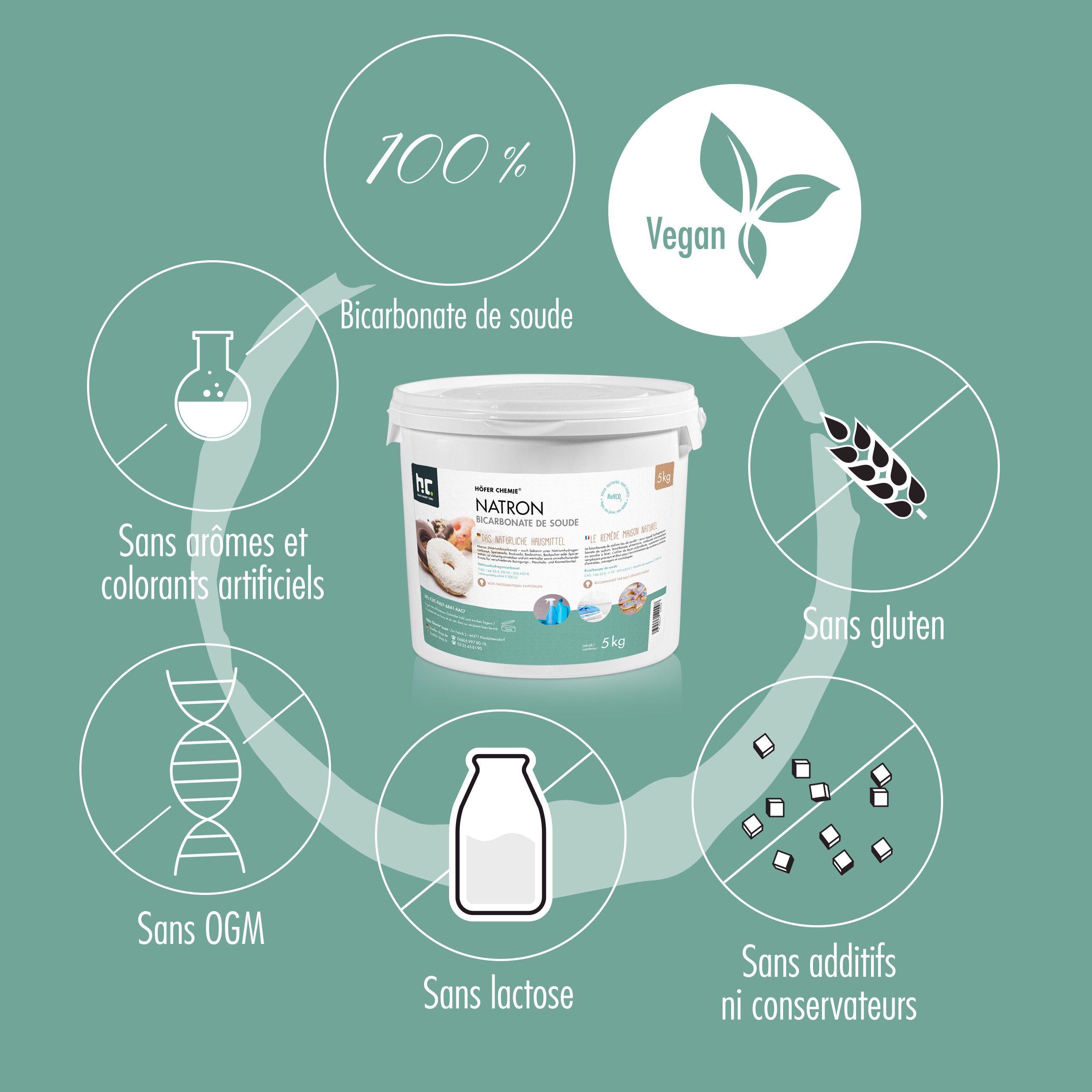 1 x 25 kg de bicarbonate de sodium en qualité alimentaire - l'aide ménagère parfaite - 9