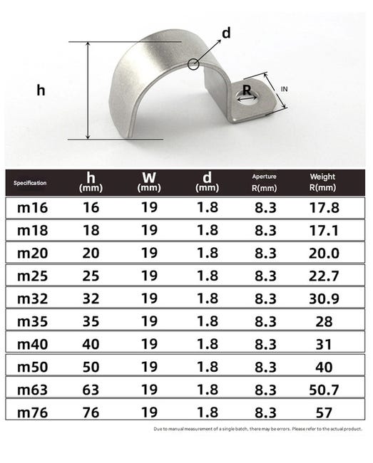 FASCETTE STRINGITUBO A BULLONE 80-85 FASCETTE STRINGITUBO A BULLONE 80-85