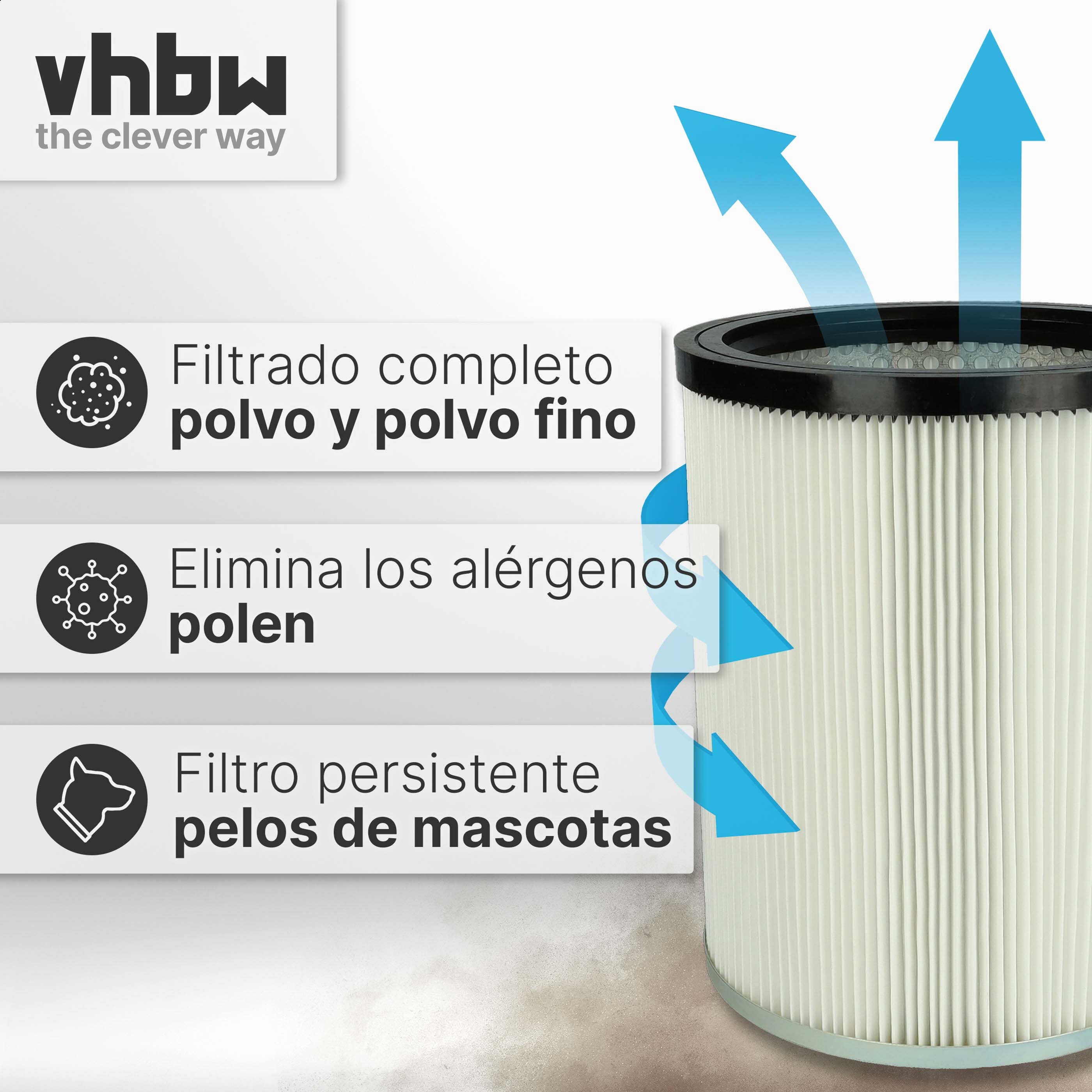 vhbw filtre à cartouches pour aspirateur robot multi-usages Kärcher NT 50/1 Me Classic *EU, NT 50/1 Me Classic *SEA, NT 50/1 Me Classic *VEX - 5