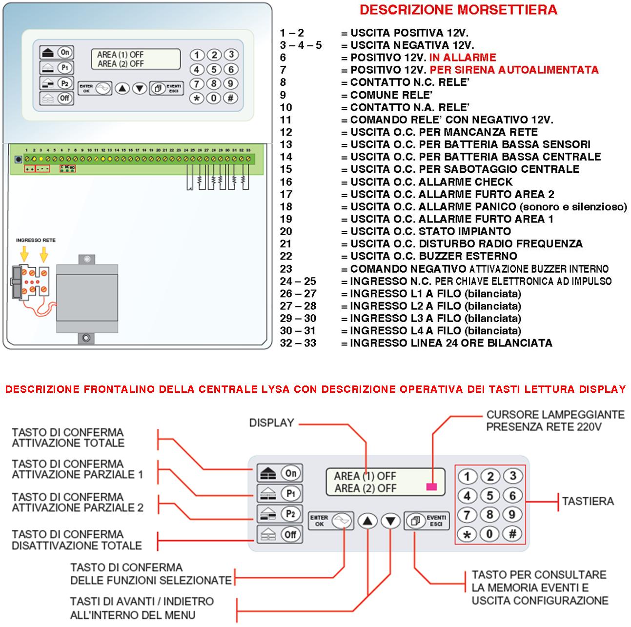 Kit Impianto Antifurto NINA Centrale Lysa evo GSM 16 Zone Filo 100 Radio Sirena Allarme Lampeg. Esterna 2 Radiocomandi Anti-Jamming Sens. Infrarosso 2 - 2
