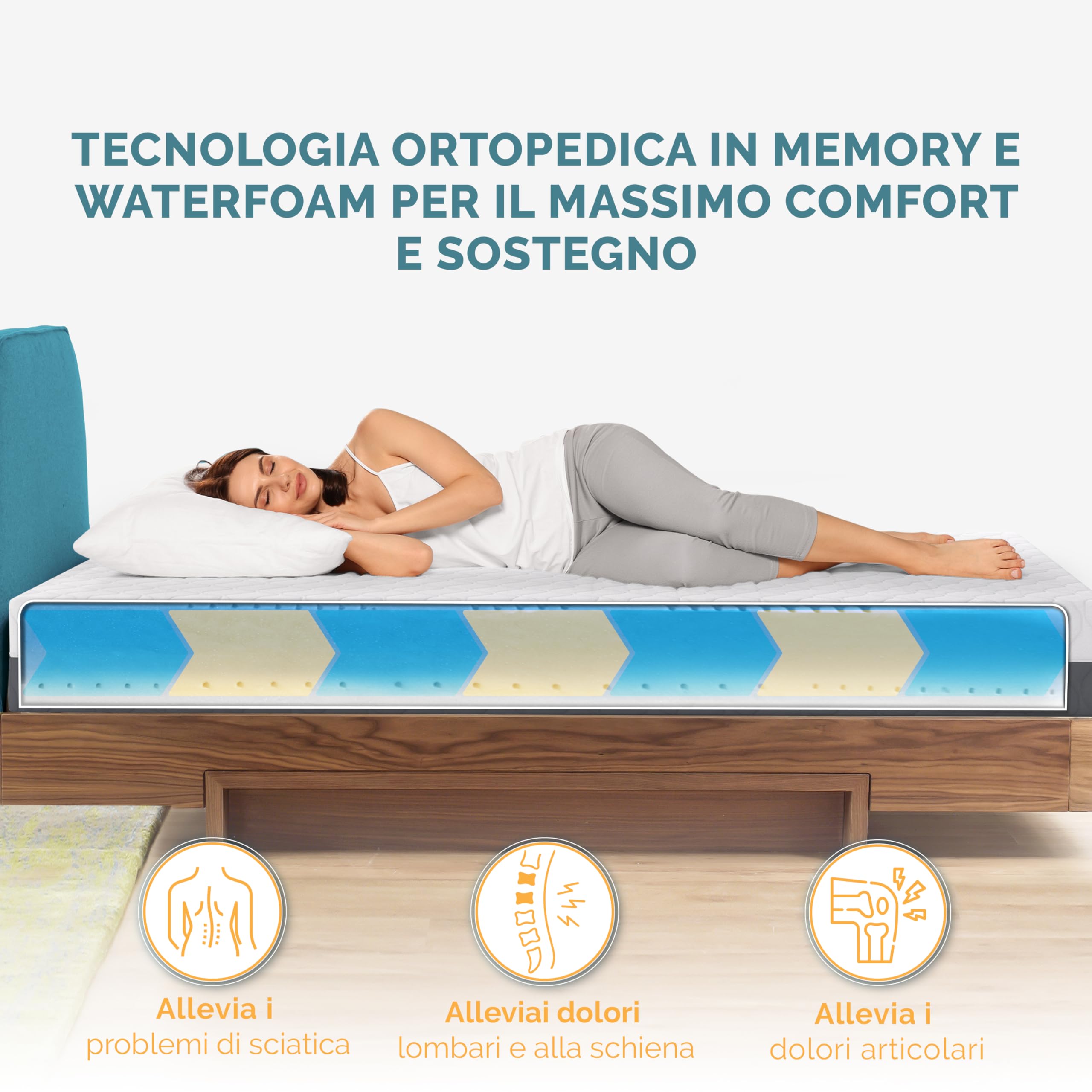 TANHK Matelas à mémoire 160x190, 20cm, Mi-ferme, Orthopédique, Hypoallergénique, Housse amovible, Fabriqué en Italie - 6