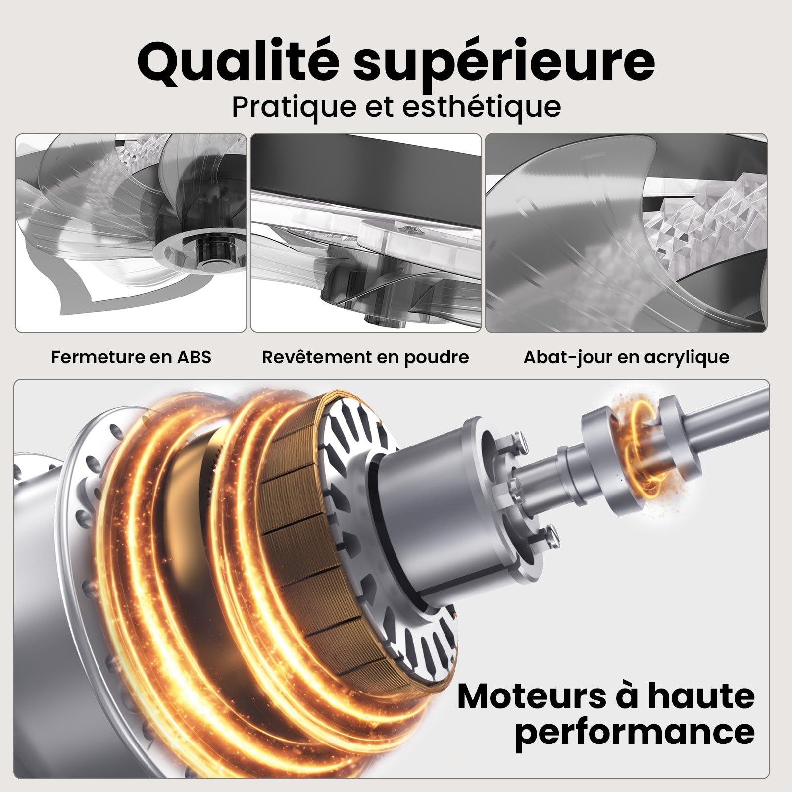 Heilmetz Ventilateur Lumineux Plafond Silencieux, 3 couleurs de lumière et 6 Vitesses de vent, avec Télécommande (Noir, Fleurs élégantes) - 3