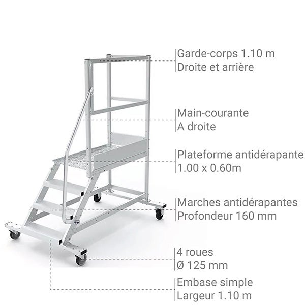 Plateforme roulante 6 marches - Hauteur max. de travail 3.20m - PTF106D - 3