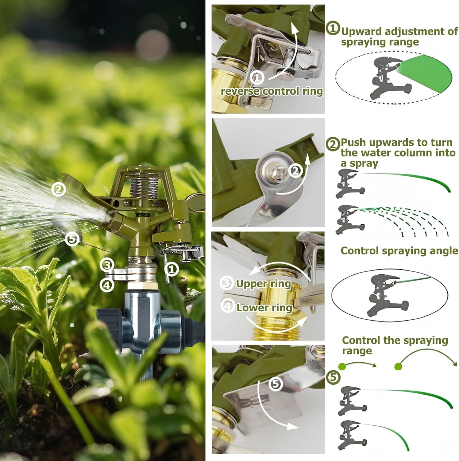 Arroseur à Impulsion, 20-360° Arroseur à Pulsation Metal, Arroseur de Pelouse, Arroseur de Jardin Rotatif 360, Asperseur Arrosage Automatique - 5