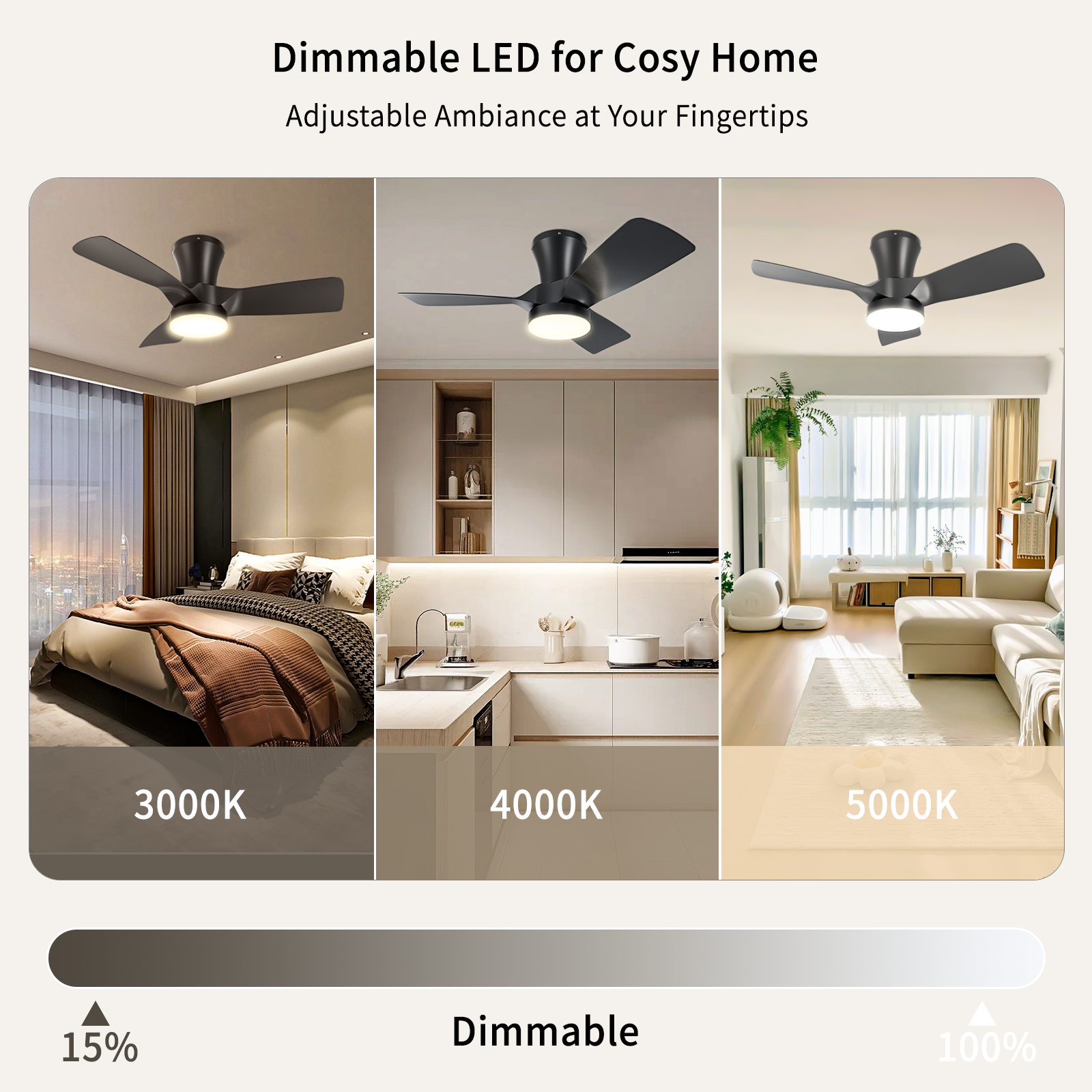 Ventilador de techo con luz silencioso DC 20W con mando WiFi/ APP ø84 cm, luz CCT 3 aspas, 6 velocidades, modo verano/invierno, brisa, temporizador - 4