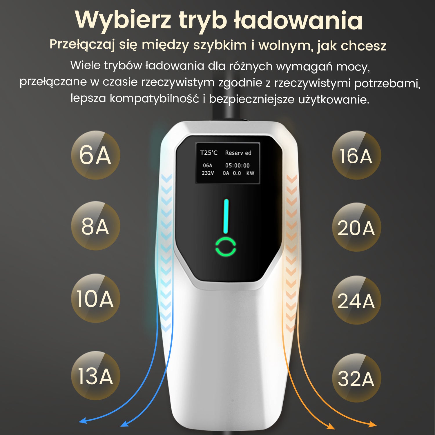 Przewód Ładowania EV 3.5-7 kW Regulowany - Typ 2 - Wtyczka CEE 16/32A - Prąd 6-32A - 5m - 4