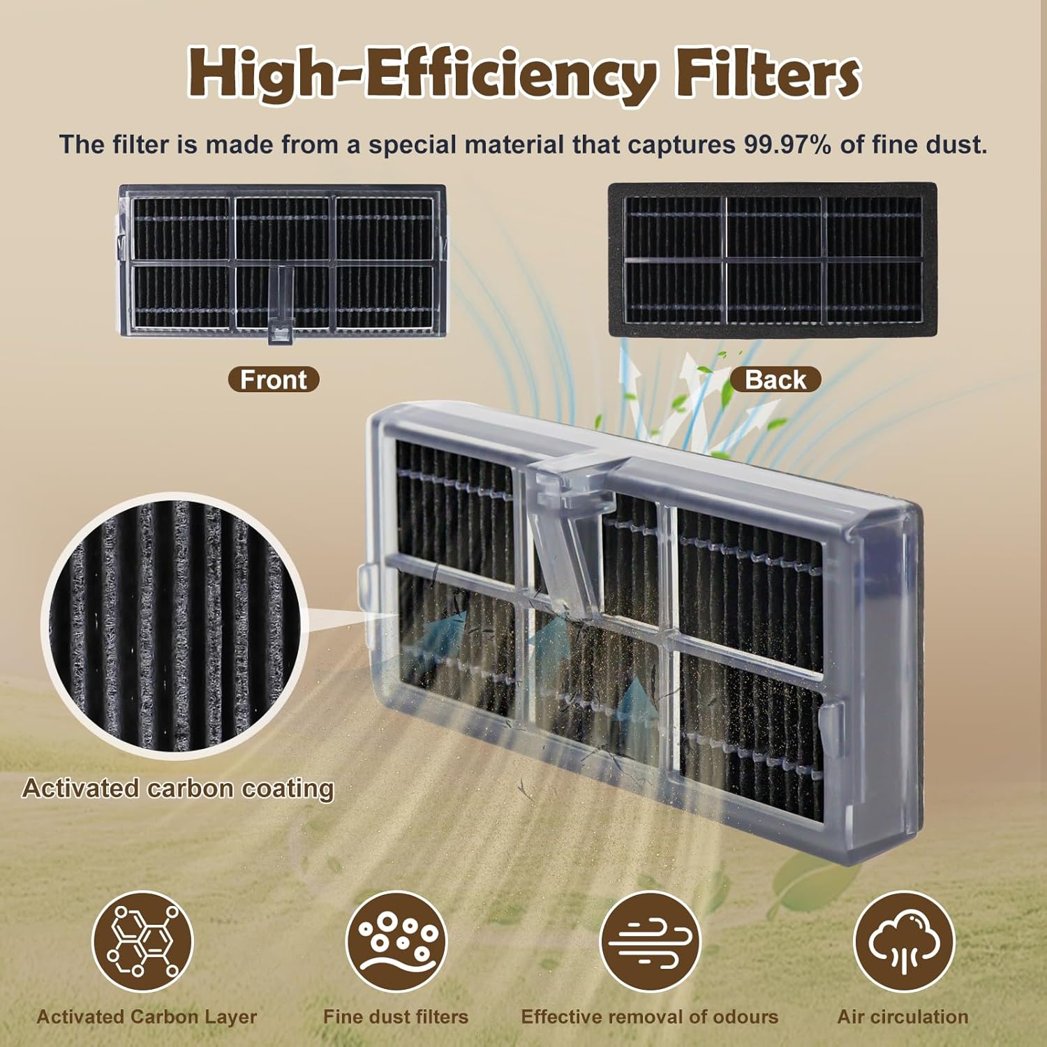 Kit d'accessoires pour Dreame L10s Pro Ultra Heat - 4