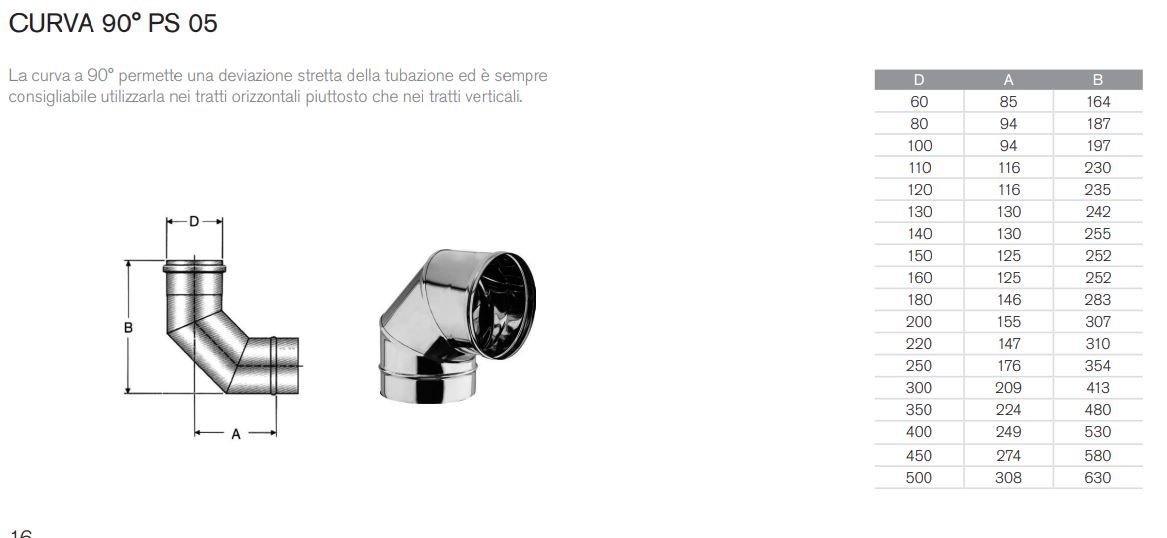 Coude inox simple paroi 90° - 80 mm - 2