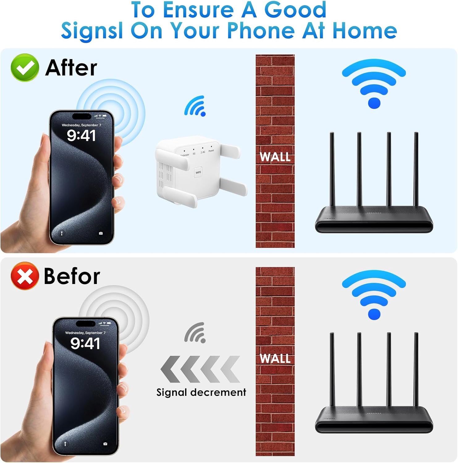 Ripetitore WiFi 300Mbps 2.4GHz Con 4 Antenne – Modalità Repeater/AP, Porta LAN E Pulsante WPS