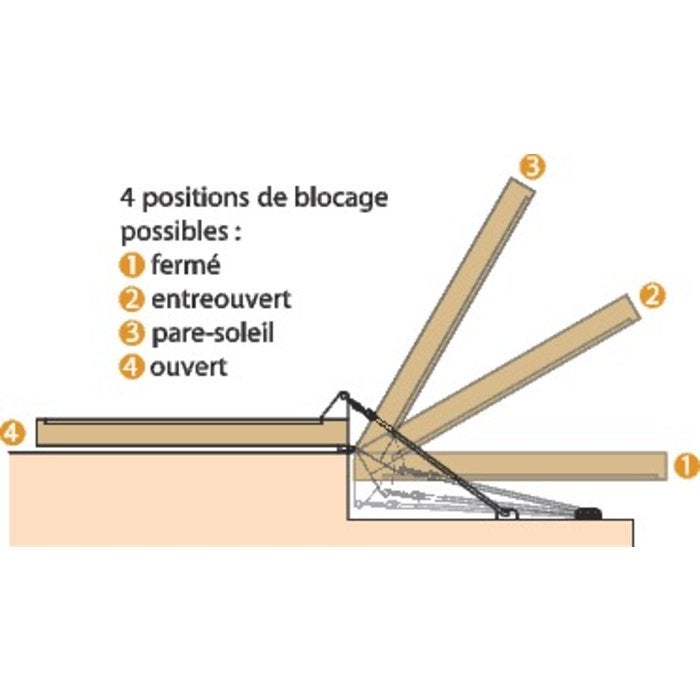 Arrêt de volet standard MANTION - L.463 mm - 1300 - 3