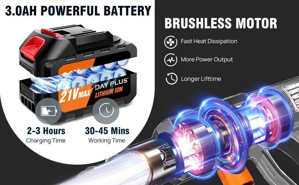 Laveur Haute Pression Sans Fil 45 Bars/652 PSI - 6 EN 1 21V 3.0Ah - Buse Multifonction & Tuyau 5m - Pour Voiture, Jardin & Maison - 12