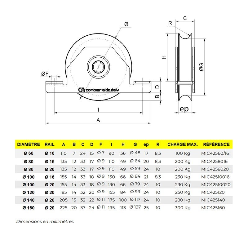 Galet support intérieur gorge ronde - Pour rail 16 mm - Diamètre 60 mm - 2