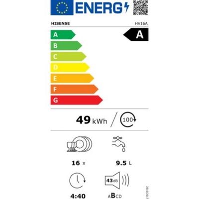 Étiquette énergétique