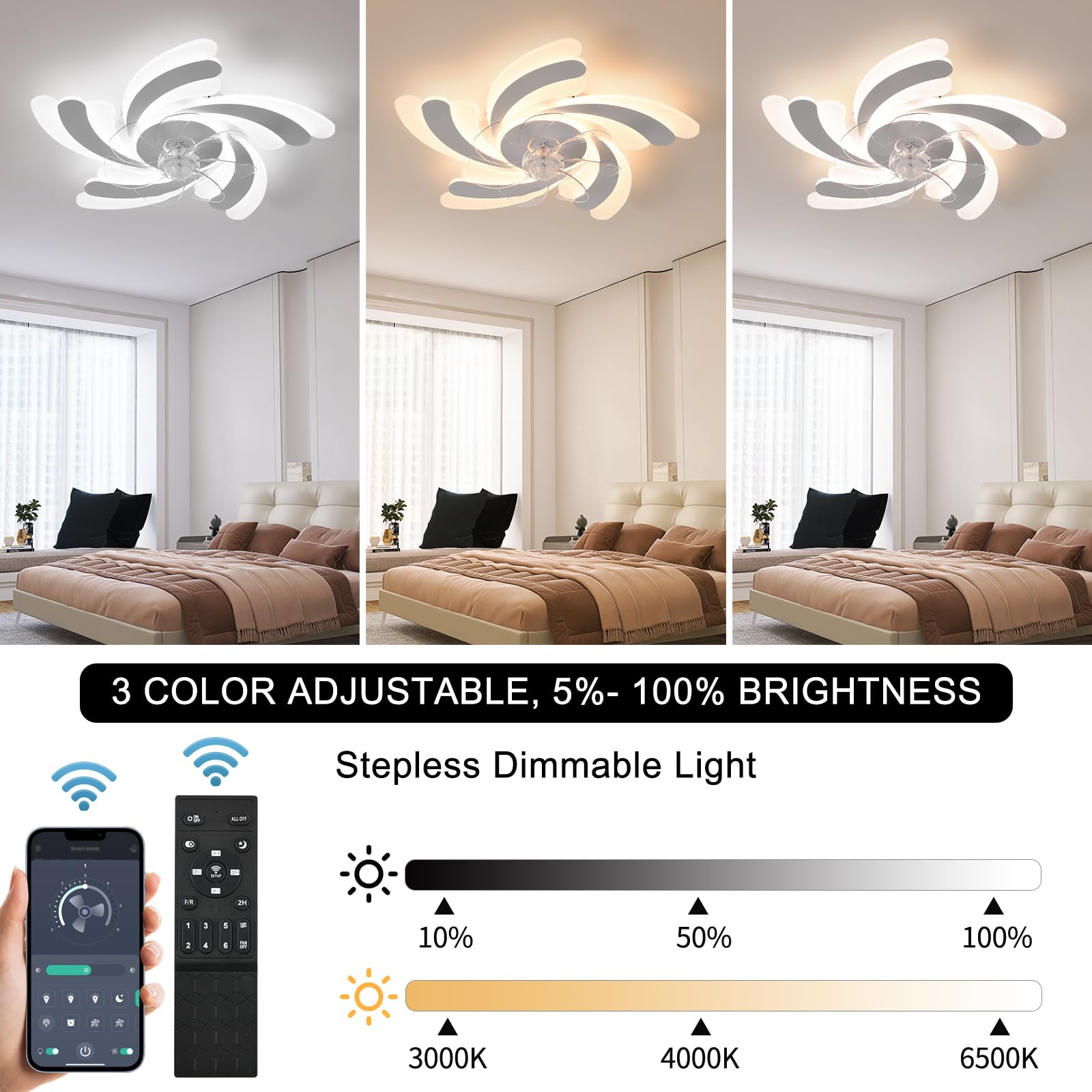 Ventilateur de plafond avec lumières, ventilateur de plafond encastré avec télécommande et application, 6 vitesses de vent, intensité variable, 65 cm - 3