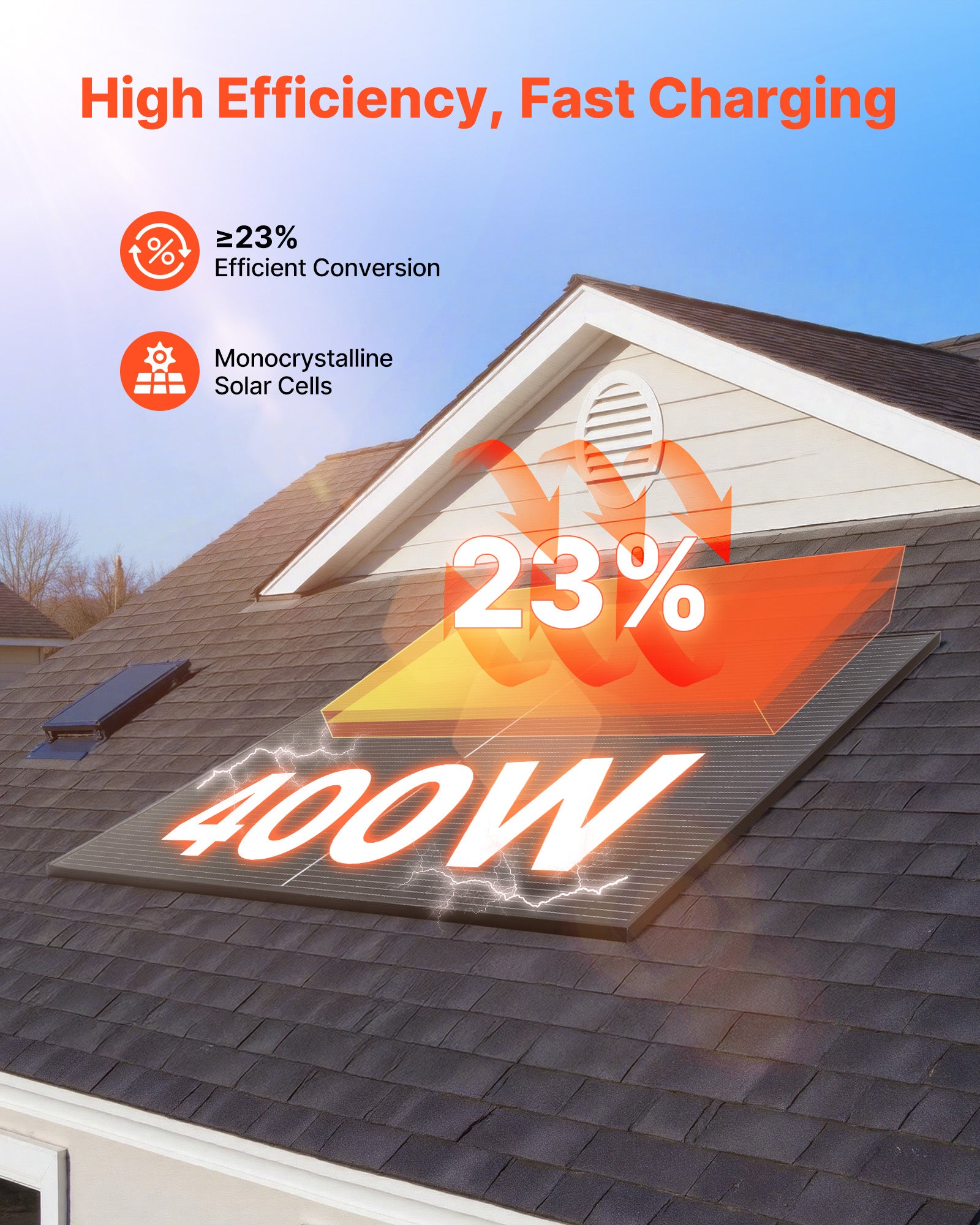 Panneau Solaire Monocristallin VEVOR 400 W Panneau Photovoltaïque 2 PCS Haut Rendement 23 %, pour Hors Réseau Toit Plat Voiture, Cadre Aluminium - 2
