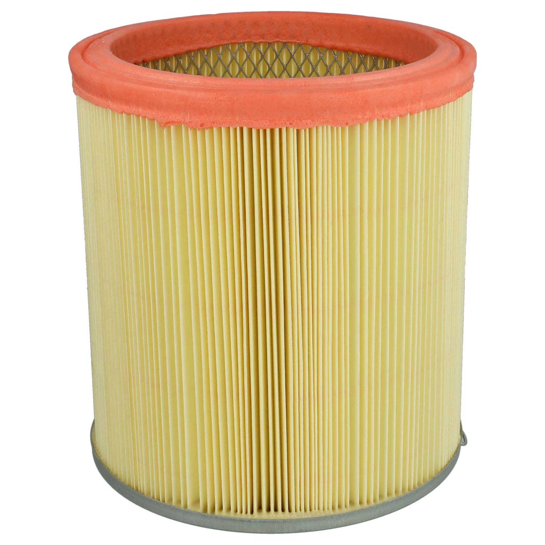 vhbw filtro a pieghe piatte compatibile con Rowenta RU 363, RU 362, RU vhbw filtro a pieghe piatte compatibile con Rowenta RU 363, RU 362, RU