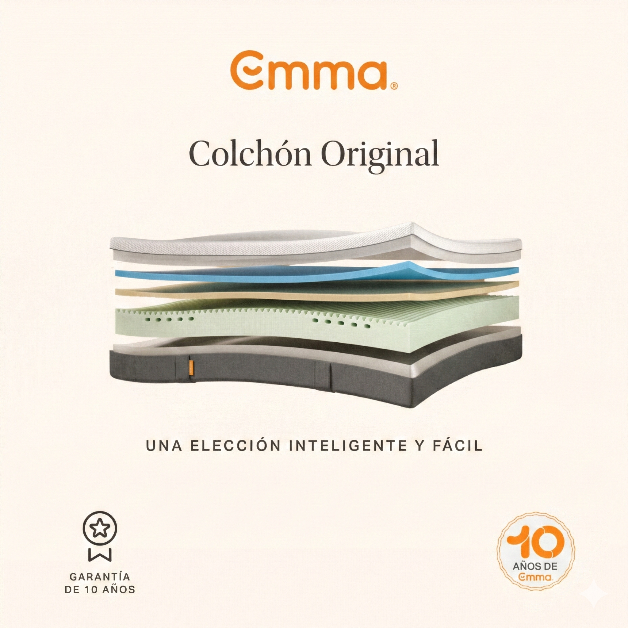 EMMA | Matelas Original Classic 160x200 cm | Mémoire de Forme | Confort Optimal Primé | 25 cm | Souplesse et Soutien - Durable - 3