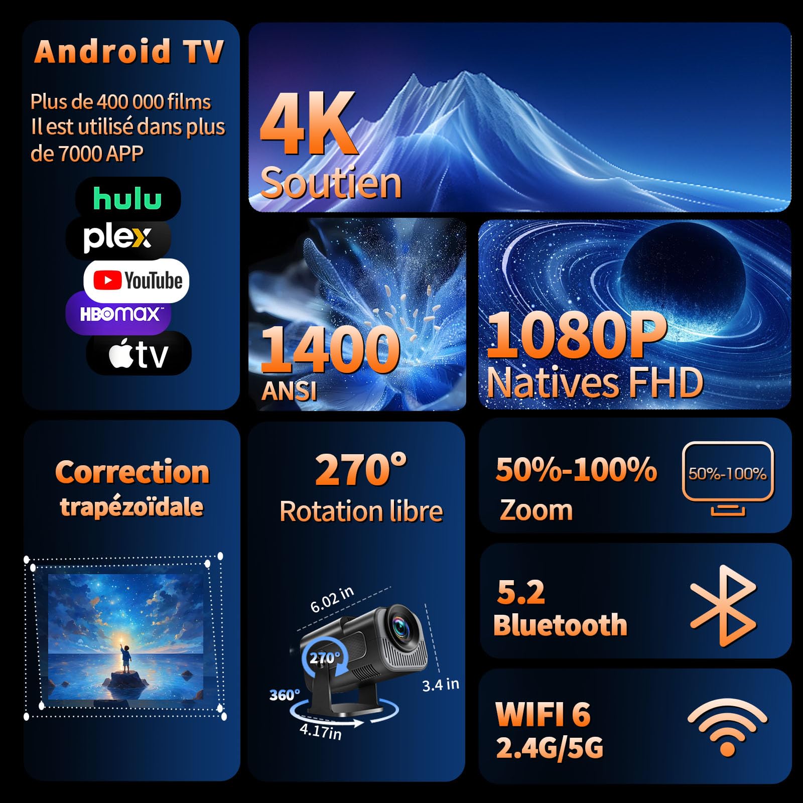 Vidéoprojecteur 1080P FHD,WiFi 6, Portable Projecteur 4k Dual Contrôle avec Supporté 270° Rotation Android TV/USB/PC - 2