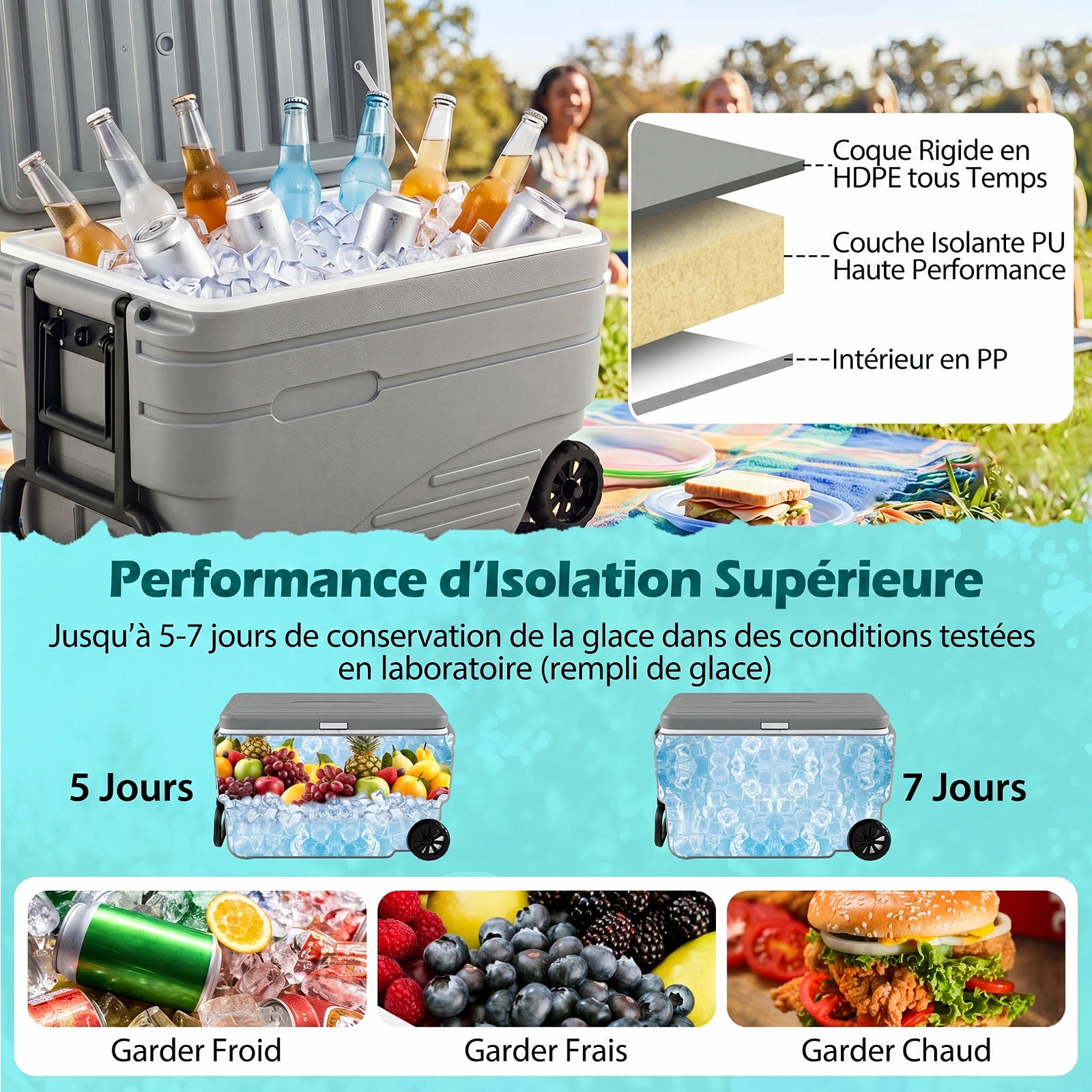 Glacière Rigide 98L, Glacière à Roulettes Maintien au Froid 5-7 Jours, Orifice de Vidange, Poignée Pliable, Coffre à Glace Portable, Camping, Barbecue - 6