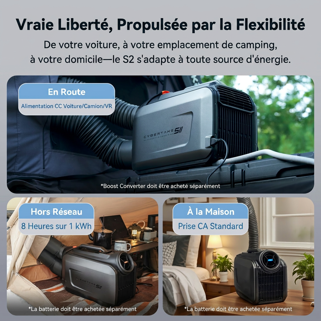 CYBERTAKE S2 Pro Climatiseur portable extérieur 5100/6100 BTU Froid/Chaud App WiFi IPX4 Camping - 6