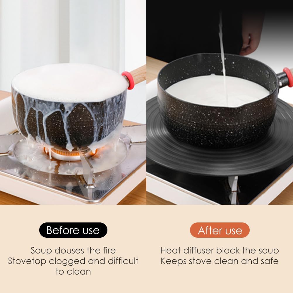 28cm Diffuseur de Chaleur en Alliage Aluminium, Plaque de Conduction Thermique pour Cuisinière à Gaz, Plateau Rond Antidérapant à Décongélation Rapide - 3