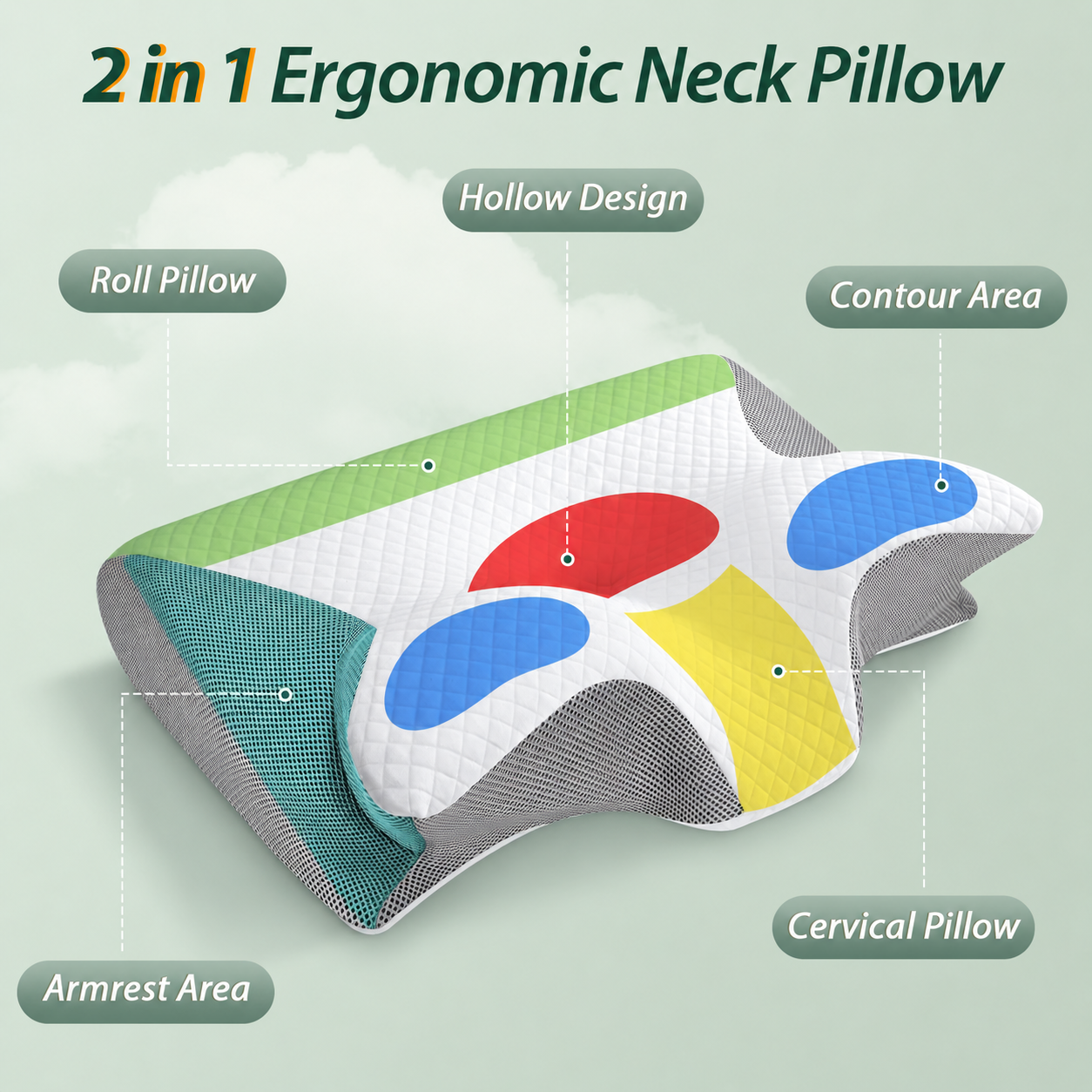 Almohada cervical ergonómica viscoelástica, cojín ortopédico 2 en 1 para dormir, funda lavable - 2
