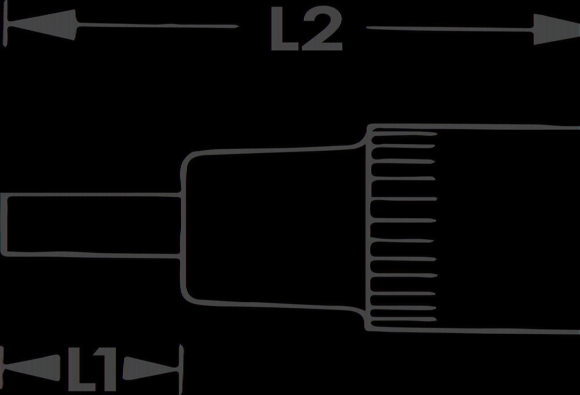 Douille-embout empreinte à crénaux Ribe CV Longueur: 140 mm Vigor V2224 Propulseur (tournevis): 1/2 (12.5 mm) 1 pc(s) - 3