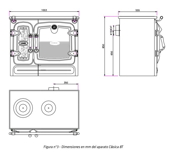 Bricosol cocina cerrada lacunza modelo clasica 8t sv (encimera vitrocerámica)