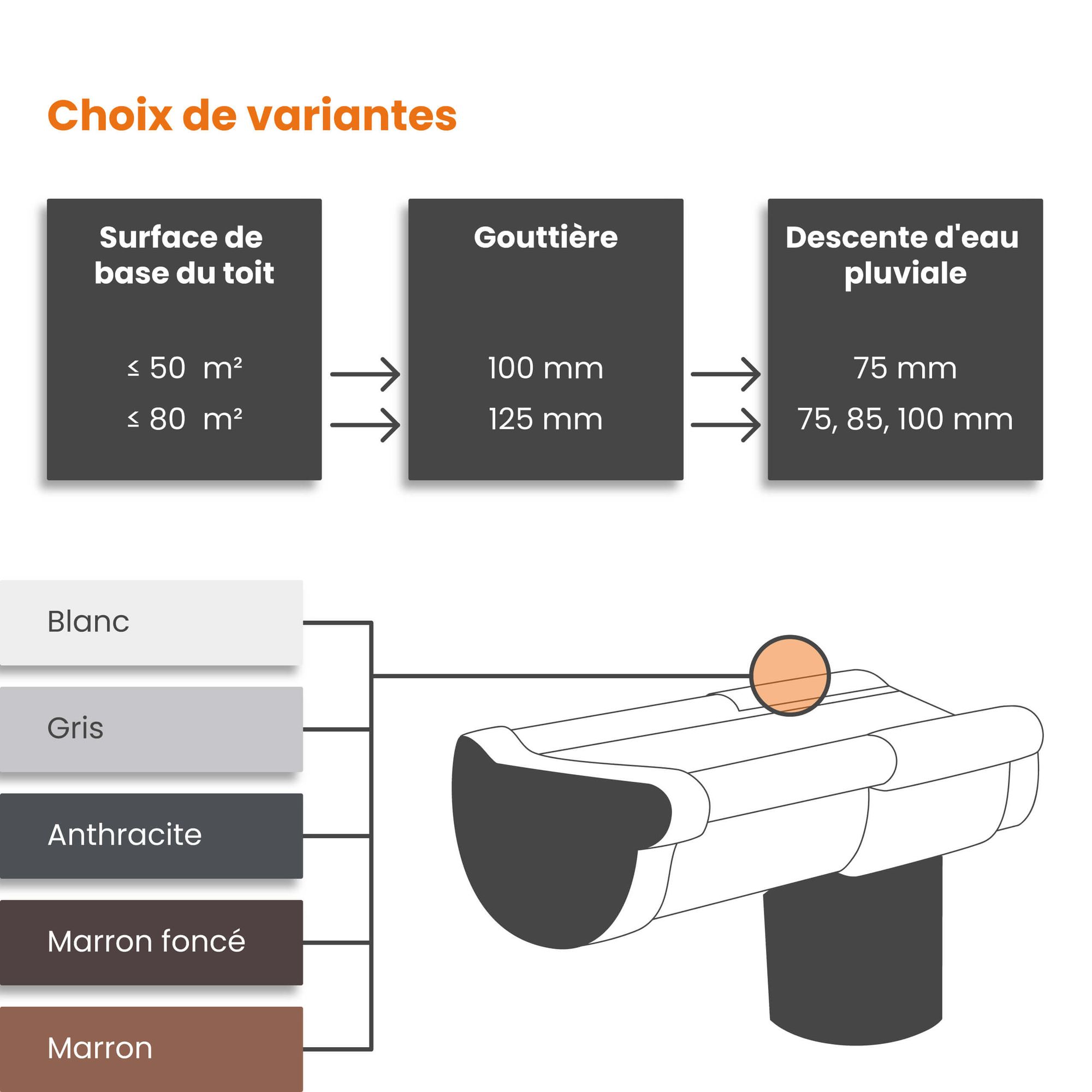 INEFA Crochet de bandeau réglable plastique 125mm gris - 5