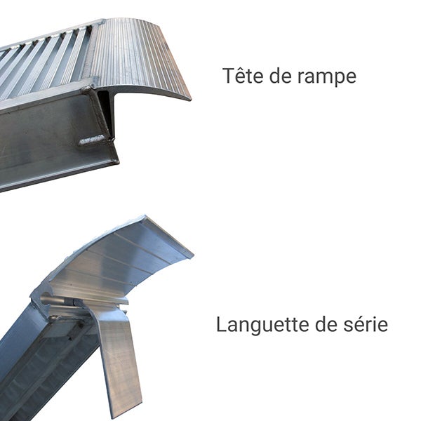 Longueur de rampe 2.50m - Hauteur à franchir de 750mm - charge max par paire 2510kg pour empattement 1500mm - Vendue à l'unité - M074/25US - 5