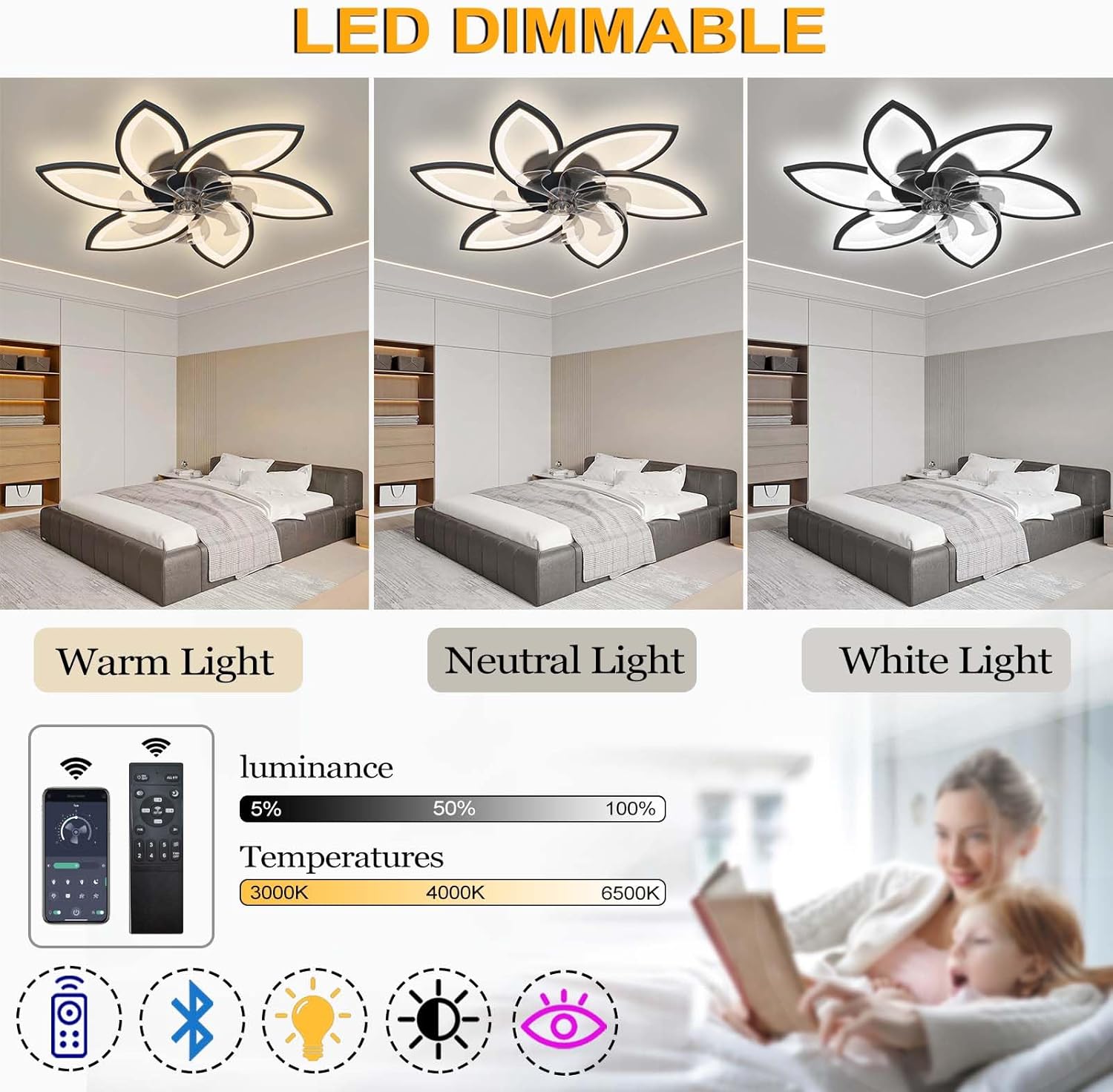 Sourdine Ventilateur de Plafond avec lumière avec télécommande, LED Dimmable Lampe de Plafond Ventilateur de Plafond, Réglable 6 Vitesses, Noir 78CM - 4