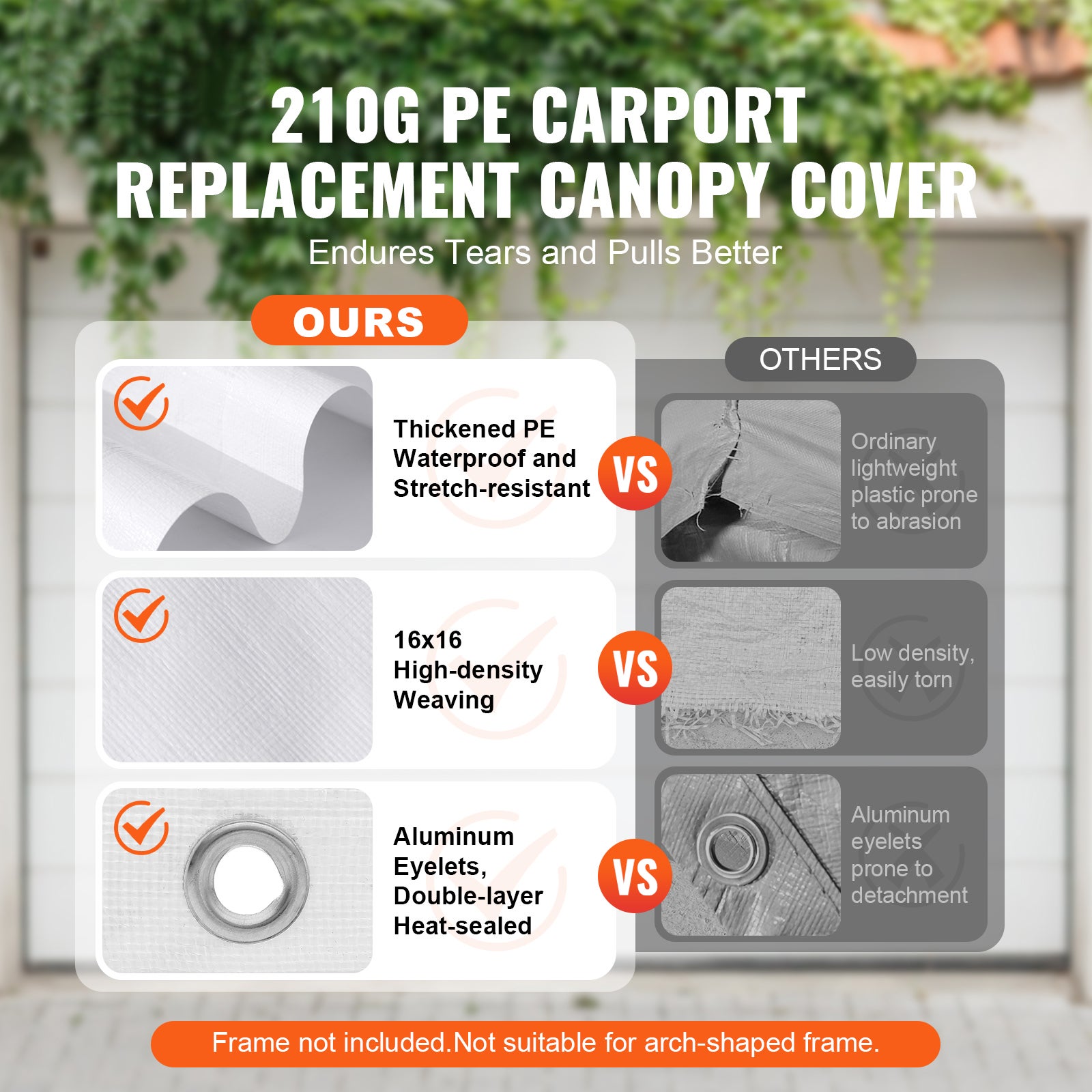 Toile de Rechange SucceBuy pour Abri Voiture 6,1 x 3 m, Bâche Supérieure Imperméable Anti-UV avec Élastiques, Sans Structure, Blanc - 4