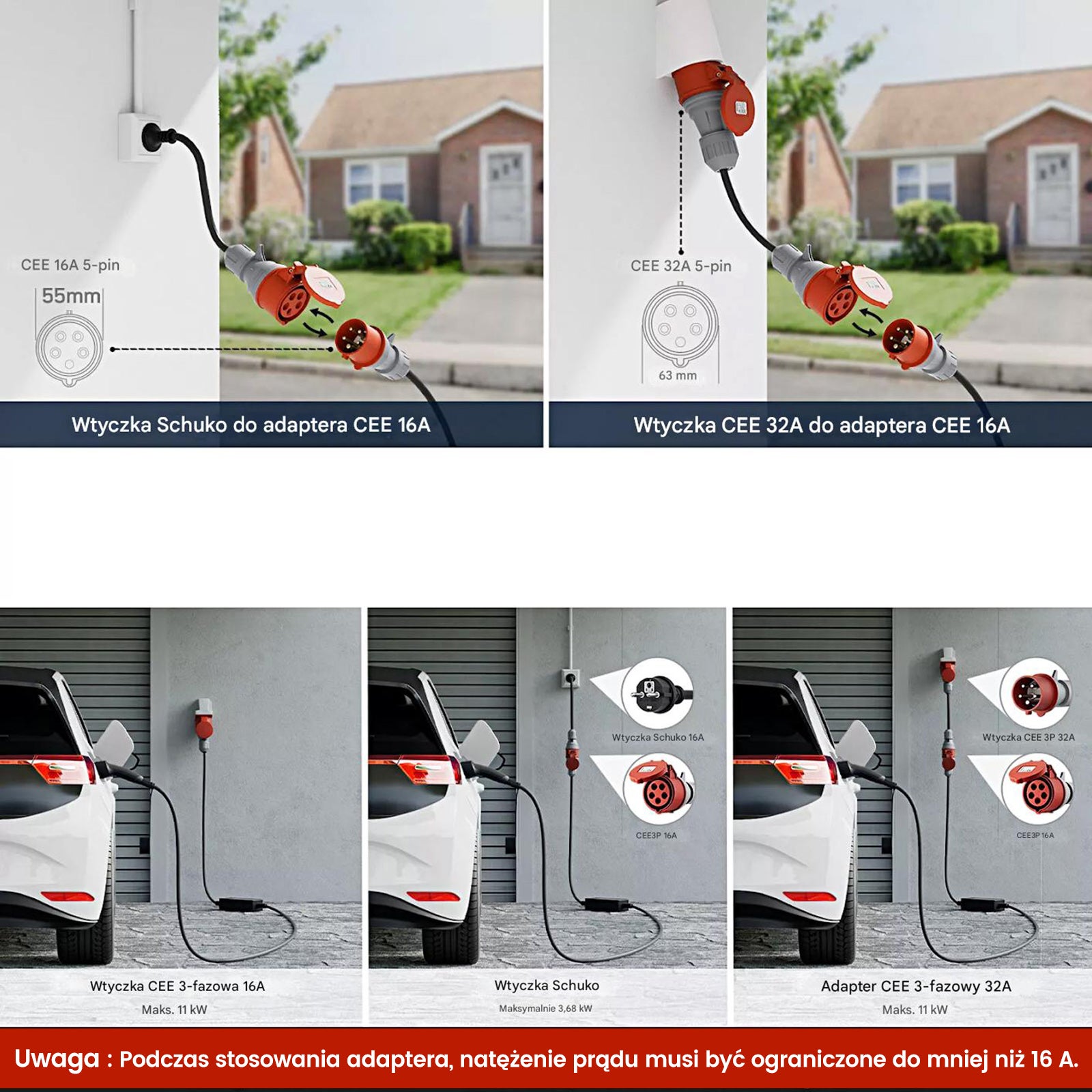 Przenośna Ładowarka EV JUNSUN 3.5/11kW | Typ 2 | Kabel 6m | IP65 | Ładowanie 3-fazowe | Aplikacja - 9