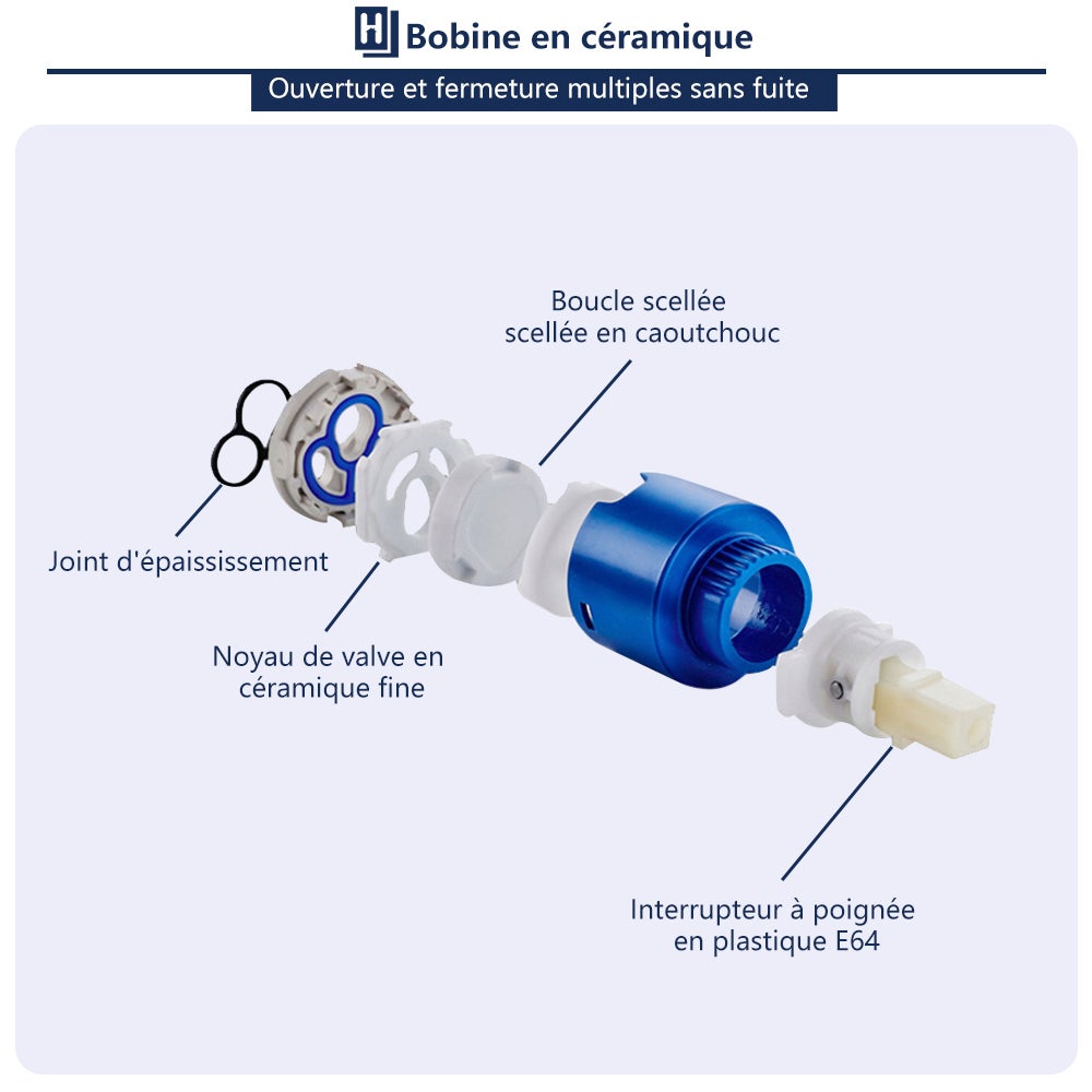 Rubinetto da bagno a cascata Miscelatore lavabo in ottone Rubinetto a due vie cromato - 6