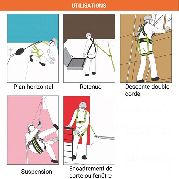 Plaquette d'ancrage M12 - Inox - FA6002712 - 5