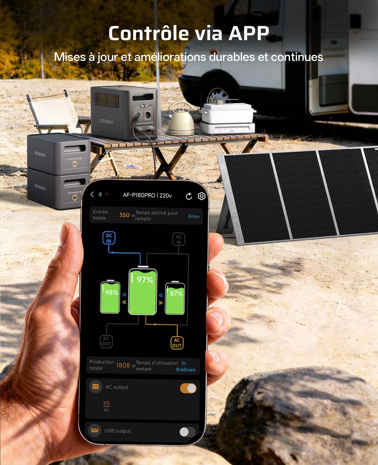 AFERIY P180 Pro 1800W Kit Solar Estação Energia + Painel Solar Dobrável 100W Casa - 7