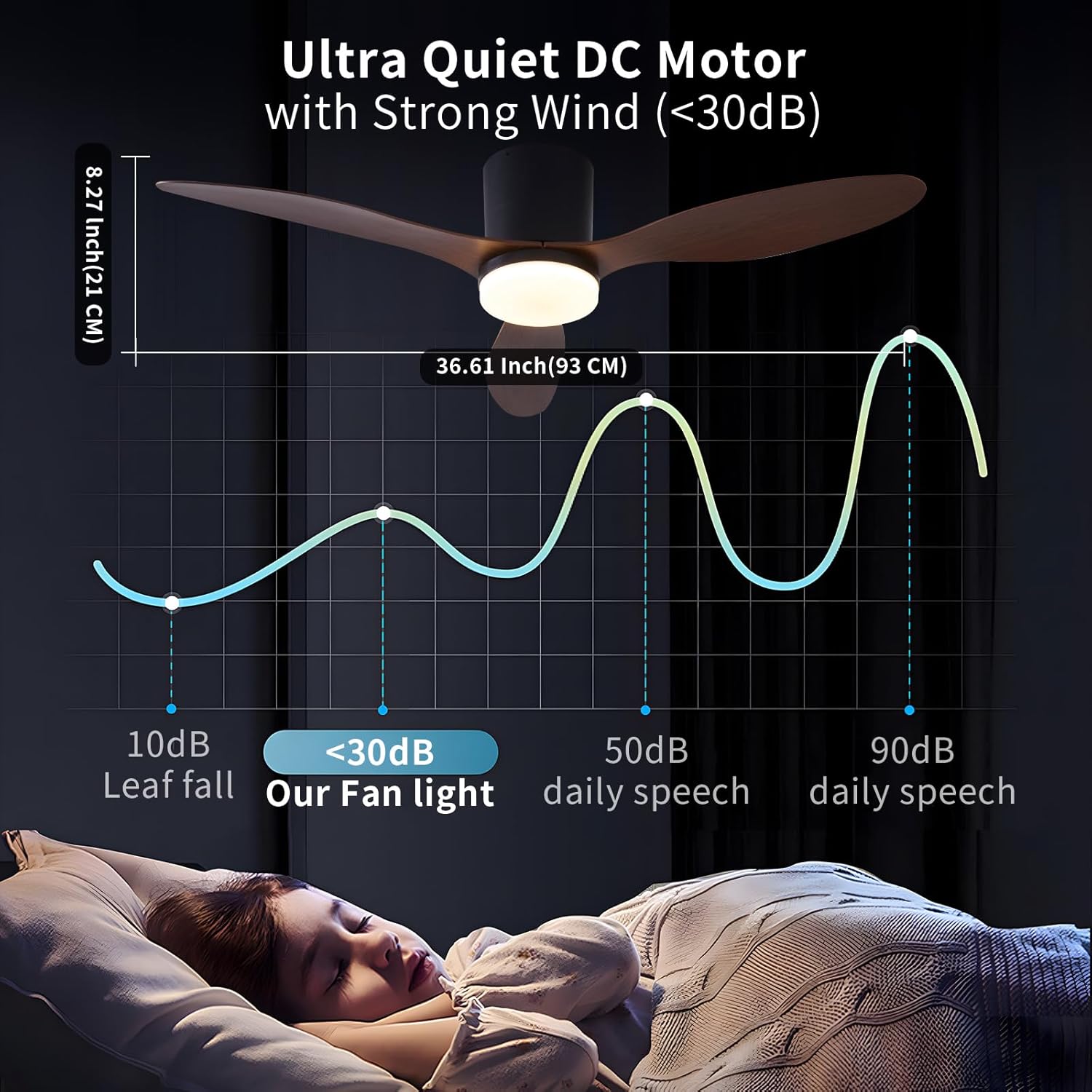 Ventilateur de plafond avec lumière, télécommande/contrôle par application, 6 vitesses de ventilation, minuterie, gradation continue (106 cm) - 8