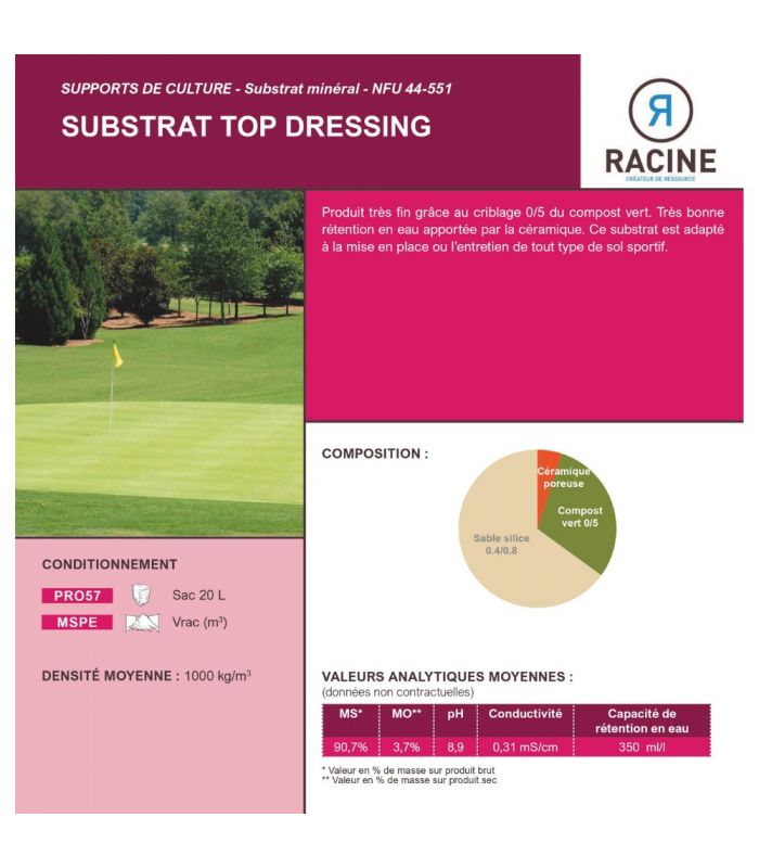 Substrat top dressing spécial sol sportif, sac 20l - PRO57 - 2